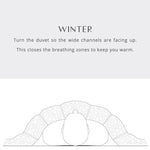 SÖVING Reversible Down Duvet