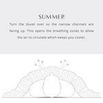 SÖVING Reversible Down Duvet